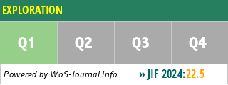 EXPLORATION - WoS Journal Info