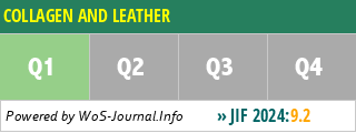 COLLAGEN AND LEATHER - WoS Journal Info