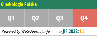 Ginekologia Polska - WoS Journal Info