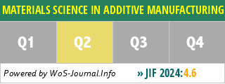 MATERIALS SCIENCE IN ADDITIVE MANUFACTURING - WoS Journal Info