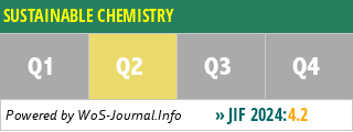SUSTAINABLE CHEMISTRY - WoS Journal Info