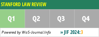 STANFORD LAW REVIEW - WoS Journal Info