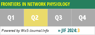 FRONTIERS IN NETWORK PHYSIOLOGY - WoS Journal Info