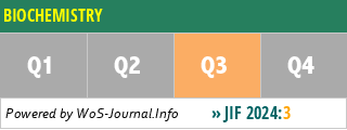 BIOCHEMISTRY - WoS Journal Info