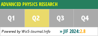 ADVANCED PHYSICS RESEARCH - WoS Journal Info
