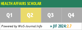 HEALTH AFFAIRS SCHOLAR - WoS Journal Info