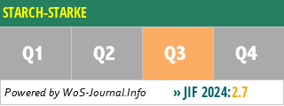 STARCH-STARKE - WoS Journal Info