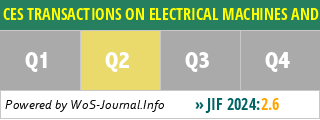 CES TRANSACTIONS ON ELECTRICAL MACHINES AND SYSTEMS - WoS Journal Info