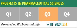 PROSPECTS IN PHARMACEUTICAL SCIENCES - WoS Journal Info