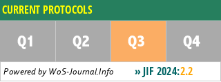 CURRENT PROTOCOLS - WoS Journal Info