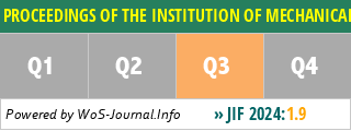 PROCEEDINGS OF THE INSTITUTION OF MECHANICAL ENGINEERS PART B-JOURNAL OF ENGINEERING MANUFACTURE - WoS Journal Info