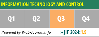 INFORMATION TECHNOLOGY AND CONTROL - WoS Journal Info