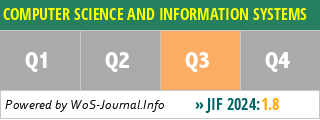 COMPUTER SCIENCE AND INFORMATION SYSTEMS - WoS Journal Info