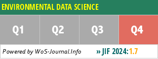 ENVIRONMENTAL DATA SCIENCE - WoS Journal Info