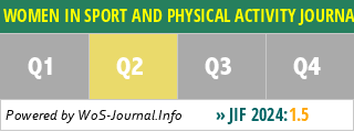 WOMEN IN SPORT AND PHYSICAL ACTIVITY JOURNAL - WoS Journal Info