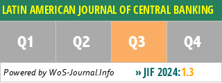 LATIN AMERICAN JOURNAL OF CENTRAL BANKING - WoS Journal Info