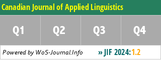 Canadian Journal of Applied Linguistics - WoS Journal Info