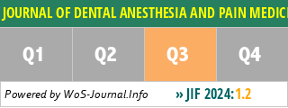 JOURNAL OF DENTAL ANESTHESIA AND PAIN MEDICINE - WoS Journal Info