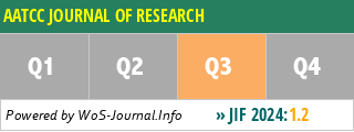 AATCC JOURNAL OF RESEARCH - WoS Journal Info