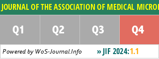 JOURNAL OF THE ASSOCIATION OF MEDICAL MICROBIOLOGY AND INFECTIOUS DISEASE CANADA (JAMMI) - WoS Journal Info