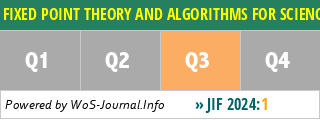 FIXED POINT THEORY AND ALGORITHMS FOR SCIENCES AND ENGINEERING - WoS Journal Info