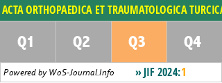 ACTA ORTHOPAEDICA ET TRAUMATOLOGICA TURCICA - WoS Journal Info