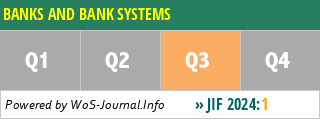 BANKS AND BANK SYSTEMS - WoS Journal Info