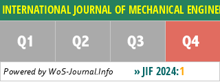 INTERNATIONAL JOURNAL OF MECHANICAL ENGINEERING AND ROBOTICS RESEARCH - WoS Journal Info