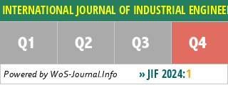 INTERNATIONAL JOURNAL OF INDUSTRIAL ENGINEERING-THEORY APPLICATIONS AND PRACTICE - WoS Journal Info
