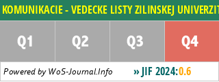 KOMUNIKACIE - VEDECKE LISTY ZILINSKEJ UNIVERZITY V ZILINE - WoS Journal Info