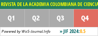 REVISTA DE LA ACADEMIA COLOMBIANA DE CIENCIAS EXACTAS FISICAS Y NATURALES - WoS Journal Info