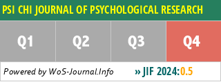 PSI CHI JOURNAL OF PSYCHOLOGICAL RESEARCH - WoS Journal Info