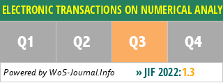ELECTRONIC TRANSACTIONS ON NUMERICAL ANALYSIS - WoS Journal Info