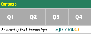 Contexto - WoS Journal Info