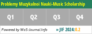 Problemy Muzykalnoi Nauki-Music Scholarship - WoS Journal Info
