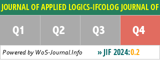 JOURNAL OF APPLIED LOGICS-IFCOLOG JOURNAL OF LOGICS AND THEIR APPLICATIONS - WoS Journal Info