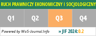 RUCH PRAWNICZY EKONOMICZNY I SOCJOLOGICZNY - WoS Journal Info