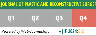 JOURNAL OF PLASTIC AND RECONSTRUCTIVE SURGERY - WoS Journal Info