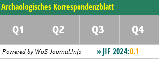 Archaologisches Korrespondenzblatt - WoS Journal Info