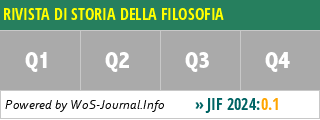 RIVISTA DI STORIA DELLA FILOSOFIA - WoS Journal Info
