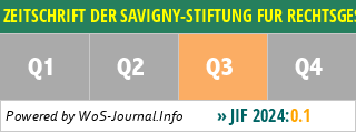 ZEITSCHRIFT DER SAVIGNY-STIFTUNG FUR RECHTSGESCHICHTE - KANONISTISCHE ABTEILUNG - WoS Journal Info
