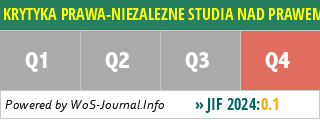 KRYTYKA PRAWA-NIEZALEZNE STUDIA NAD PRAWEM - WoS Journal Info