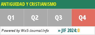 ANTIGUEDAD Y CRISTIANISMO - WoS Journal Info
