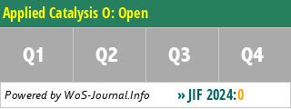 Applied Catalysis O: Open - WoS Journal Info