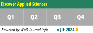 Discover Applied Sciences - WoS Journal Info