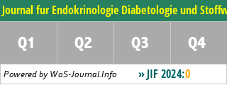 Journal fur Endokrinologie Diabetologie und Stoffwechsel - WoS Journal Info