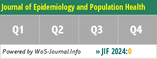 Journal of Epidemiology and Population Health - WoS Journal Info