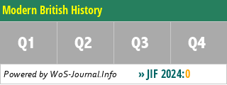 Modern British History - WoS Journal Info