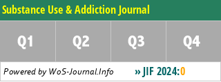 Substance Use & Addiction Journal - WoS Journal Info