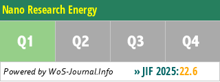 Nano Research Energy - WoS Journal Info